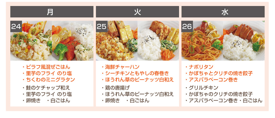 日替わりメニューのサンプル